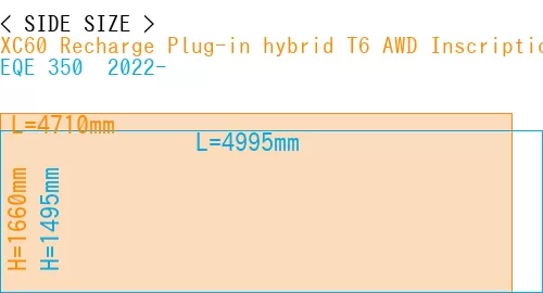 #XC60 Recharge Plug-in hybrid T6 AWD Inscription 2022- + EQE 350+ 2022-